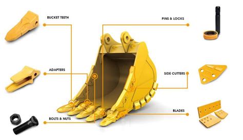 ihi mini excavator bucket teeth|dozer buckets for excavators.